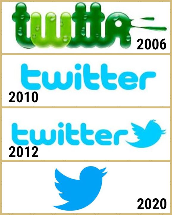 todas as logos que o twitter já teve até 2020